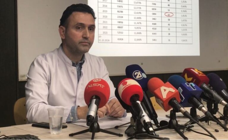 REDAKT.Memedi-e-shkarkon-fajin-gjetke.jpg