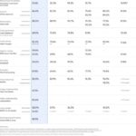 gemini_2-5_procomp_benchmarks_cr-723x1024.jpg