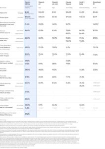 gemini_2-5_procomp_benchmarks_cr-723x1024.jpg