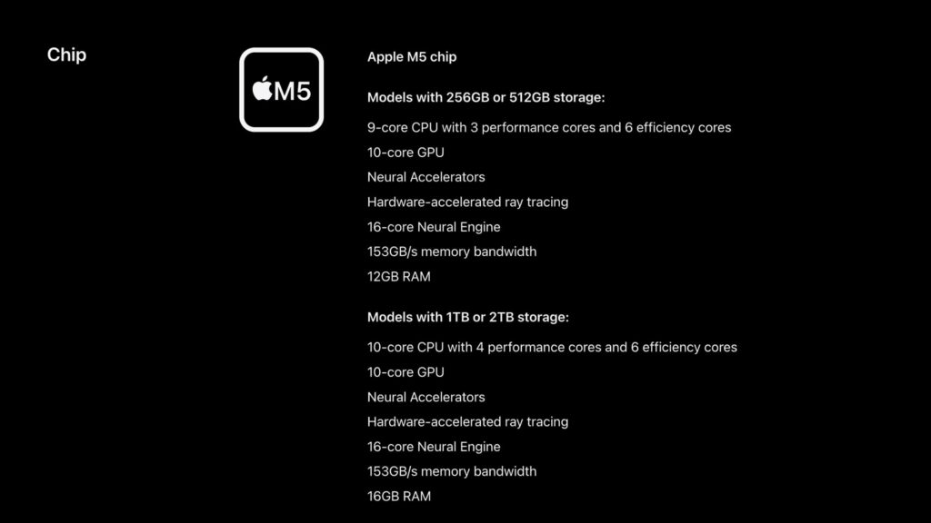 Çipi Apple M5 sjell përmirësime të dukshme në performancë grafike dhe AI » PCWorld Albanian