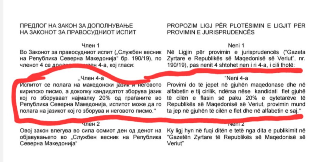 Lloga: Qeveria VMRO-VLEN e bllokoi provimin e jurisprudencës në shqip